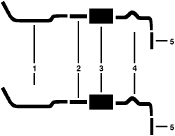 1976-77 Chevy G20 VAN G25/G2500 VAN 8 Cyl 400 Engine Dual Exhaust System diagram