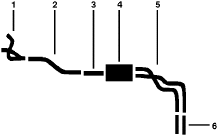 1978 Chevy G10 VAN G15/G1500 VAN 6 Cyl Engine Single Exhaust System diagram