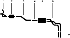 1978 Chevy G30 VAN G35/G3500 VAN 8 Cyl 400 Engine Single Exhaust System diagram