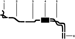1980 Chevy G20 VAN G25/G2500 VAN 8 Cyl Engine Dual Exhaust System diagram