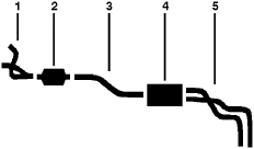 1983-84 Chevy G30 VAN G35/G3500 VAN 6 Cyl 250 Engine Single Exhaust System diagram