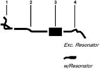 1955-59 Chevy Pickup 6 Cyl Engine Single Exhaust System diagram