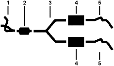 1975 Chevy C30 Pickup C35/C3500 Pickup 8 Cyl 454 Engine Dual Exhaust System diagram
