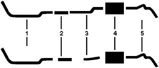 1975 Chevy C20 Pickup C25/C2500 Pickup 8 Cyl 454 Engine Dual Exhaust System diagram