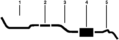 1975 Chevy C20 Suburban C25/C2500 Suburban K20 Pickup K20 Suburban K25/K2500 Pickup K25/K2500 Suburban 6 Cyl Engine Single Exhaust System diagram