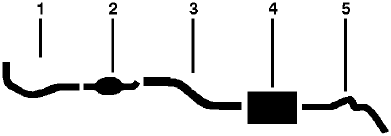 1976-77 Chevy C20 Pickup C25/C2500 Pickup 6 Cyl Engine Single Exhaust System diagram