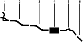 1978 Chevy P20 VAN P25/P2500 VAN 8 Cyl 350 Engine Single Exhaust System (V20 Models Without Converter) diagram