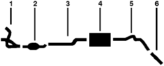 1979 Chevy K30 Pickup K35/K3500 Pickup 8 Cyl Engine Dual Exhaust System diagram