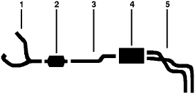 1980 Chevy P20 VAN P25/P2500 VAN 8 Cyl 350 Engine Single Exhaust System diagram