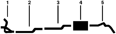 1980 Chevy K30 Pickup K35/K3500 Pickup 8 Cyl Engine Dual Exhaust System diagram