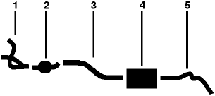 1981-82 Chevy C20 Pickup C25/C2500 Pickup 8 Cyl 454 Engine Dual Exhaust System diagram