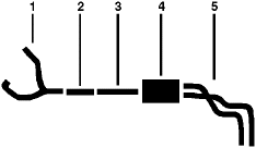1982-83 Chevy C10 Suburban C15/C1500 Suburban K10 Suburban K15/K1500 Suburban 8 Cyl Engine Dual Exhaust System diagram