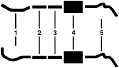 1983-85 Chevy P20 VAN P25/P2500 VAN 6 Cyl 4.8L Engine Single Exhaust System diagram