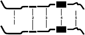 1983-84 Chevy K10 Pickup K15/K1500 Pickup 6 Cyl 250 Engine Single Exhaust System diagram