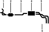 1979 Chevy K20 Pickup K25/K2500 Pickup 6 Cyl 250 Engine Single Exhaust System diagram