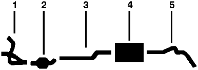 1980 Chevy K20 Pickup K25/K2500 Pickup 8 Cyl Engine Dual Exhaust System diagram