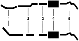 1984-86 Chevy K20 Pickup K25/K2500 Pickup 8 Cyl Engine Dual Exhaust System diagram