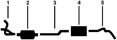 1983-85 Chevy P30 VAN P35/P3500 VAN 6 Cyl 4.8L Engine Single Exhaust System diagram