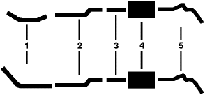 1985-86 Chevy C20 Pickup C25/C2500 Pickup 8 Cyl Engine Dual Exhaust System diagram