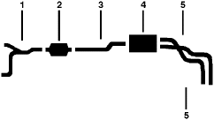 1987 Chevy C1500 Pickup R10 Pickup R1500 R1500 Pickup 8 Cyl Engine Dual Exhaust System (V10) diagram