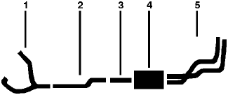 1987 Chevy C2500 Pickup Pickup R20 Pickup R2500 R2500 Pickup 8 Cyl Engine Dual Exhaust System diagram