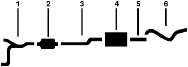 1987 Chevy C2500 Pickup R20 Pickup R2500 R2500 Pickup 6 Cyl Engine Single Exhaust System diagram