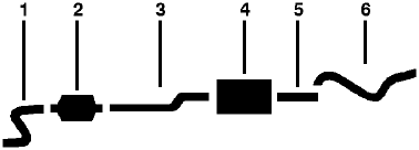 1983-84 Chevy S10 Pickup S15 Pickup 4 Cyl Engine Single Exhaust System (1983-84 Chevrolet/gmc Truck S) diagram