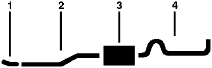1988-89 Chevy C3500 Pickup K3500 Pickup 8 Cyl 5.7L Engine Single Exhaust System diagram
