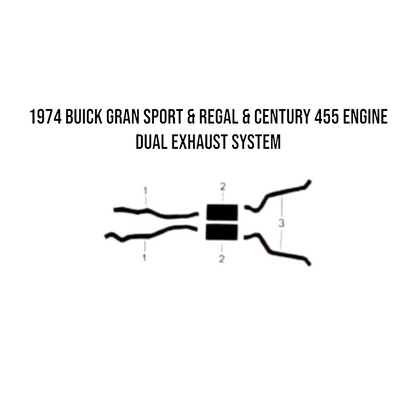 1974 Buick Gran Sport & Regal & Century 350 Engine Dual Exhaust System