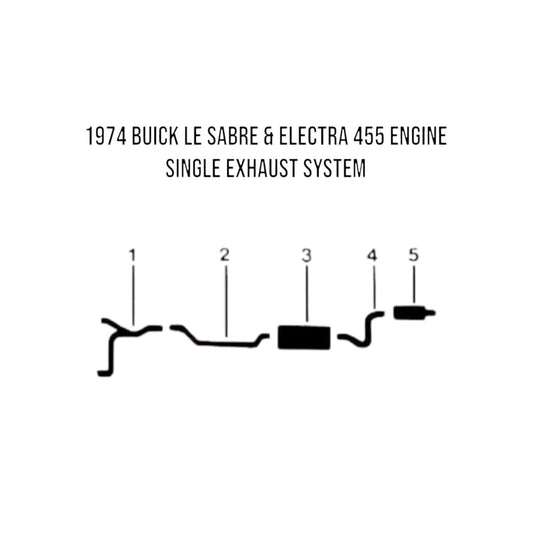 1974 Buick Le Sabre & Electra 455 Engine Single Exhaust System