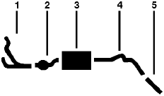 1982-83 Dodge B250 VAN 6 Cyl 225 Engine Single Exhaust System diagram