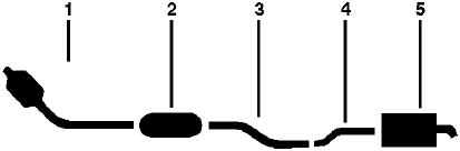 1978 Dodge Motorhome Single Exhaust System diagram