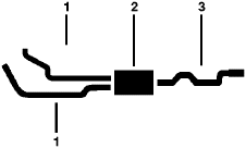 1973-74 Ford F-100 Pickup 8 Cyl 460 Engine Dual Exhaust System diagram