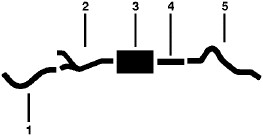 1973-74 Ford F-100 Pickup 8 Cyl 302 Engine Single Exhaust System diagram