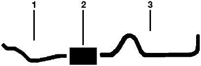 1978 Ford F-250 Pickup 8 Cyl Engine Single Exhaust System (351 400 Engines 2 Wheel Drive Crew CAB Models Without Conver) diagram