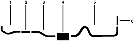 1980-81 Ford F-100 Pickup F-150 Pickup 8 Cyl 5.0L Engine Single Exhaust System diagram