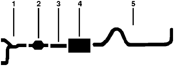 1982 Ford F-250 Pickup 8 Cyl Engine Single Exhaust System diagram