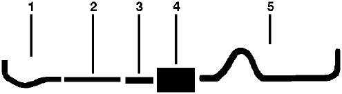 1983 Ford F-250 Pickup 8 Cyl 5.8L Engine Single Exhaust System diagram