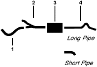 1984 Ford F-350 Pickup 8 Cyl 5.0L Engine Single Exhaust System diagram