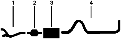 1975 Ford F-250 Pickup 8 Cyl 360 Engine Single Exhaust System diagram
