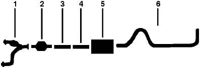 1980-81 Ford F-250 Pickup 8 Cyl 302 Engine Single Exhaust System diagram