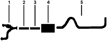 1980-83 Ford F-250 Pickup 6 Cyl 300 Engine Single Exhaust System (1980-83 E69306) diagram