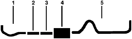 1986 Ford F-150 Pickup 8 Cyl 5.8L Engine Dual Exhaust System diagram