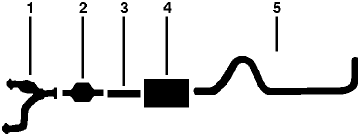 1983 Ford E-250 Econoline 8 Cyl 5.0L Engine Single Exhaust System diagram