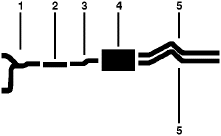 1987 Ford E-350 Econoline 8 Cyl 5.8L Engine Dual Exhaust System (5.8L Models With 138" Wheel Base Without Converter) diagram