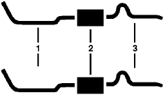 1973 GMC Sprint 8 Cyl 454 Engine Dual Exhaust System diagram