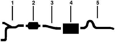 1975 GMC Sprint 8 Cyl Engine Dual Exhaust System diagram