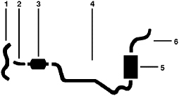 1982 GMC Caballero 6 Cyl 3.8L Engine Single Exhaust System diagram