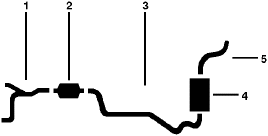 1982 GMC Caballero 6 Cyl 3.8L Engine Single Exhaust System (3.8L) diagram