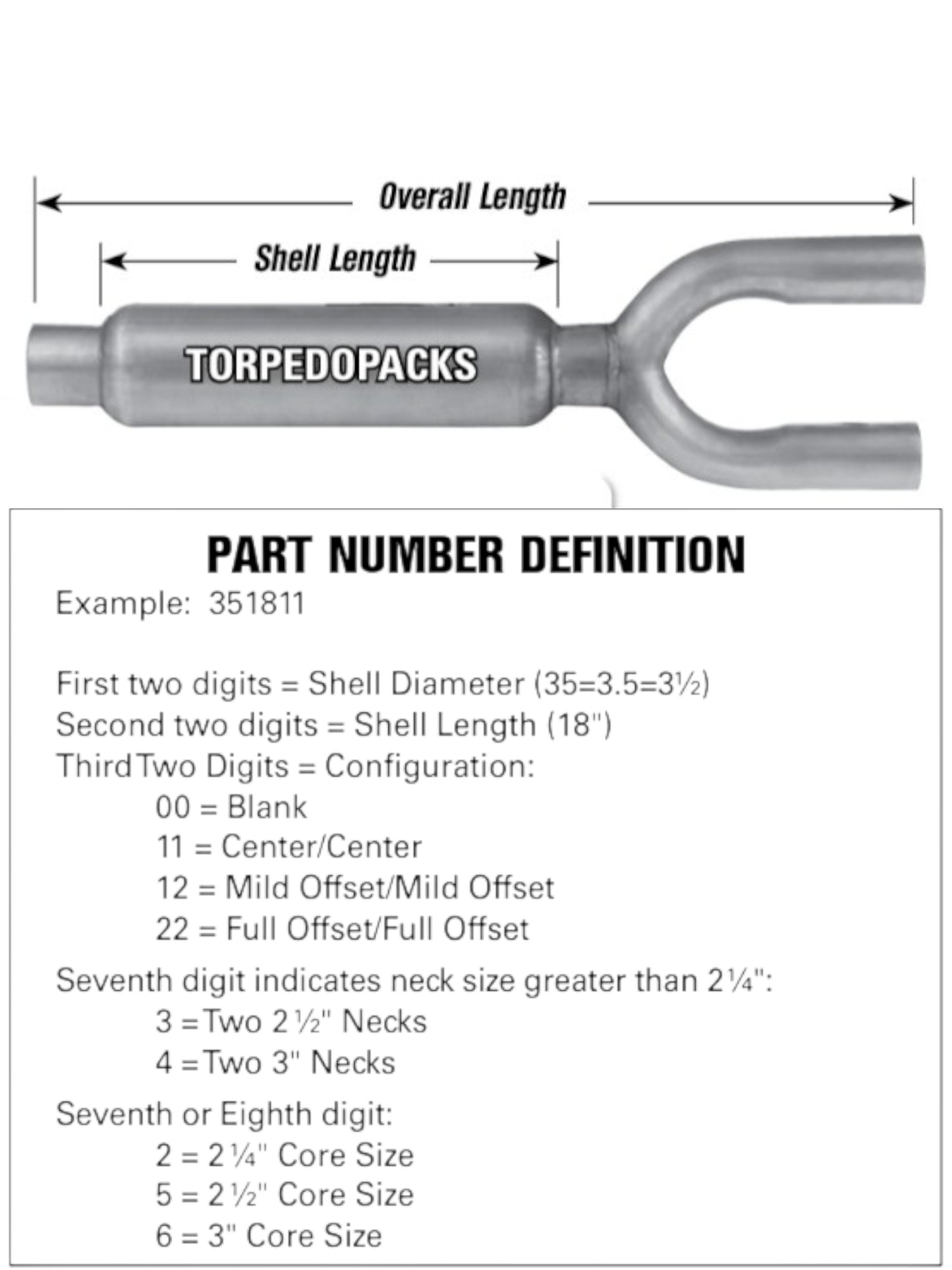 Enforcer TorpedoPacks